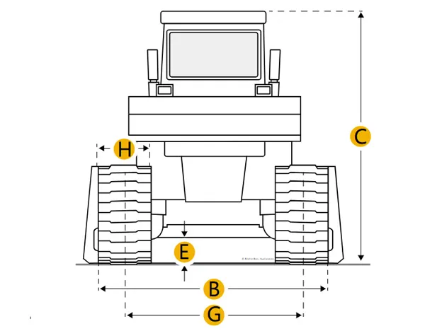 CAT Dozer Blade CAT Dozer Blade